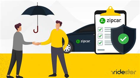 zipcar insurance